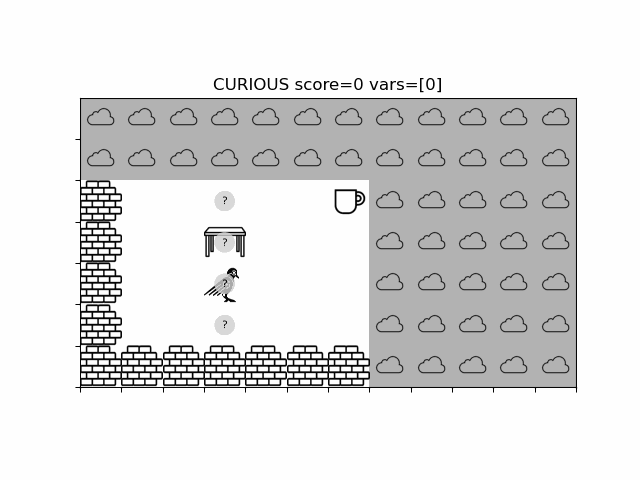 NACE making and delivering coffee